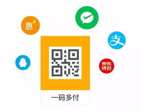 好餐謀 一款懂管理更懂經(jīng)營(yíng)的智慧餐飲系統(tǒng)