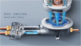 方太極火直噴燃氣灶 節能科技引領環保生活新篇章
